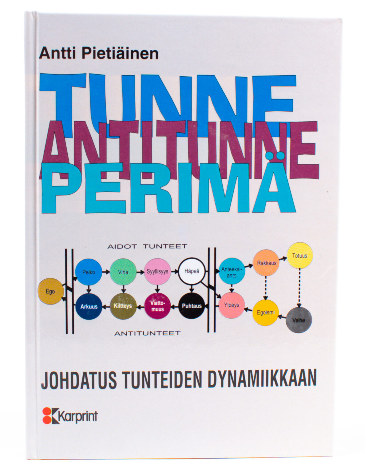 Tunne, antitunne, perimä: Johdanto tunteiden dynamiikkaan - Antti Pietiäinen