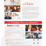 The Holiday ja Love Actually (DVD)